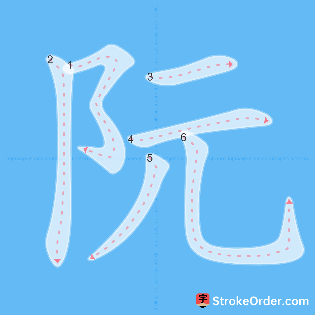 Standard stroke order for the Chinese character 阮