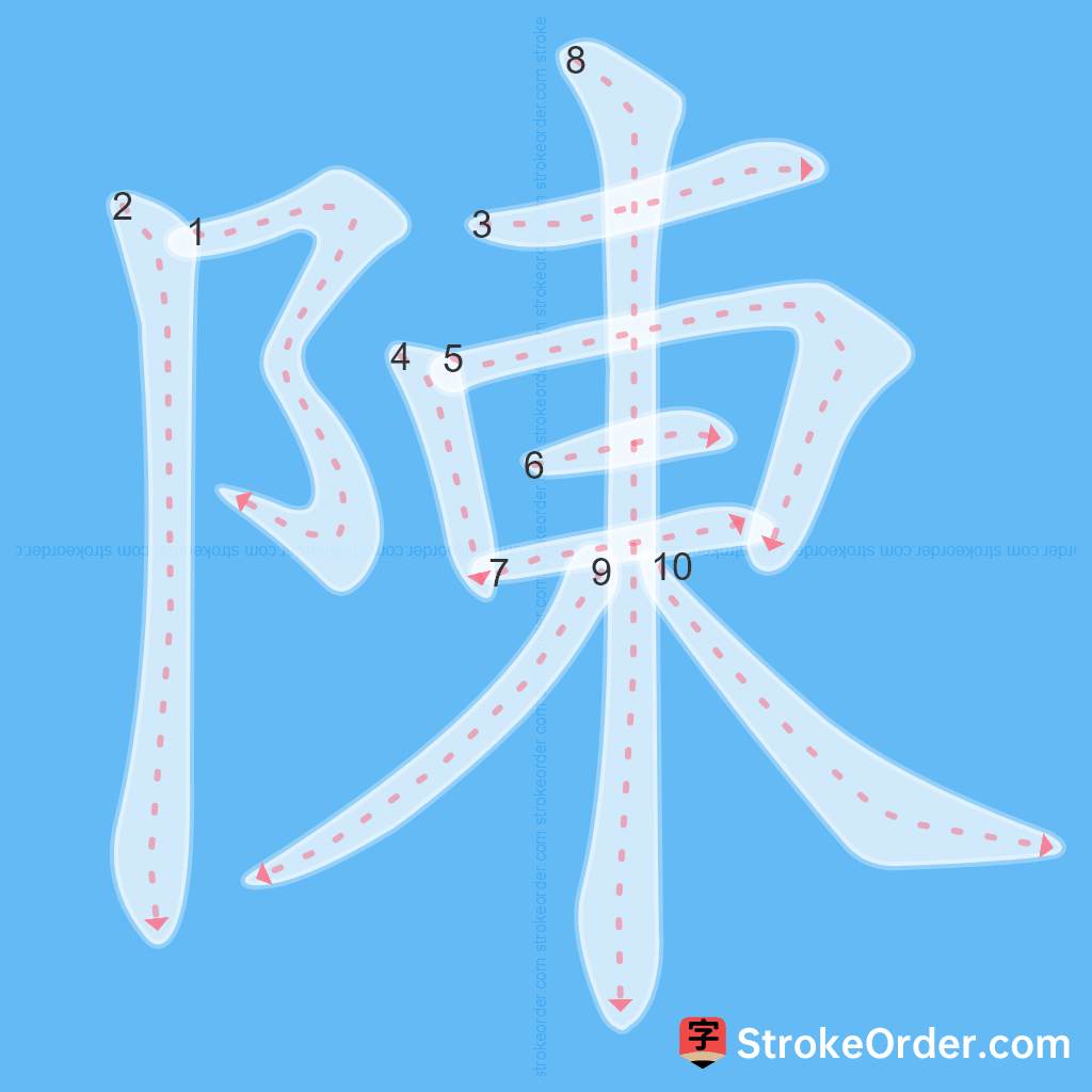 Standard stroke order for the Chinese character 陳