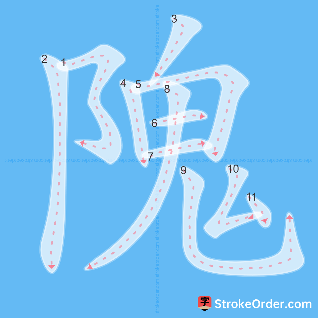 Standard stroke order for the Chinese character 隗