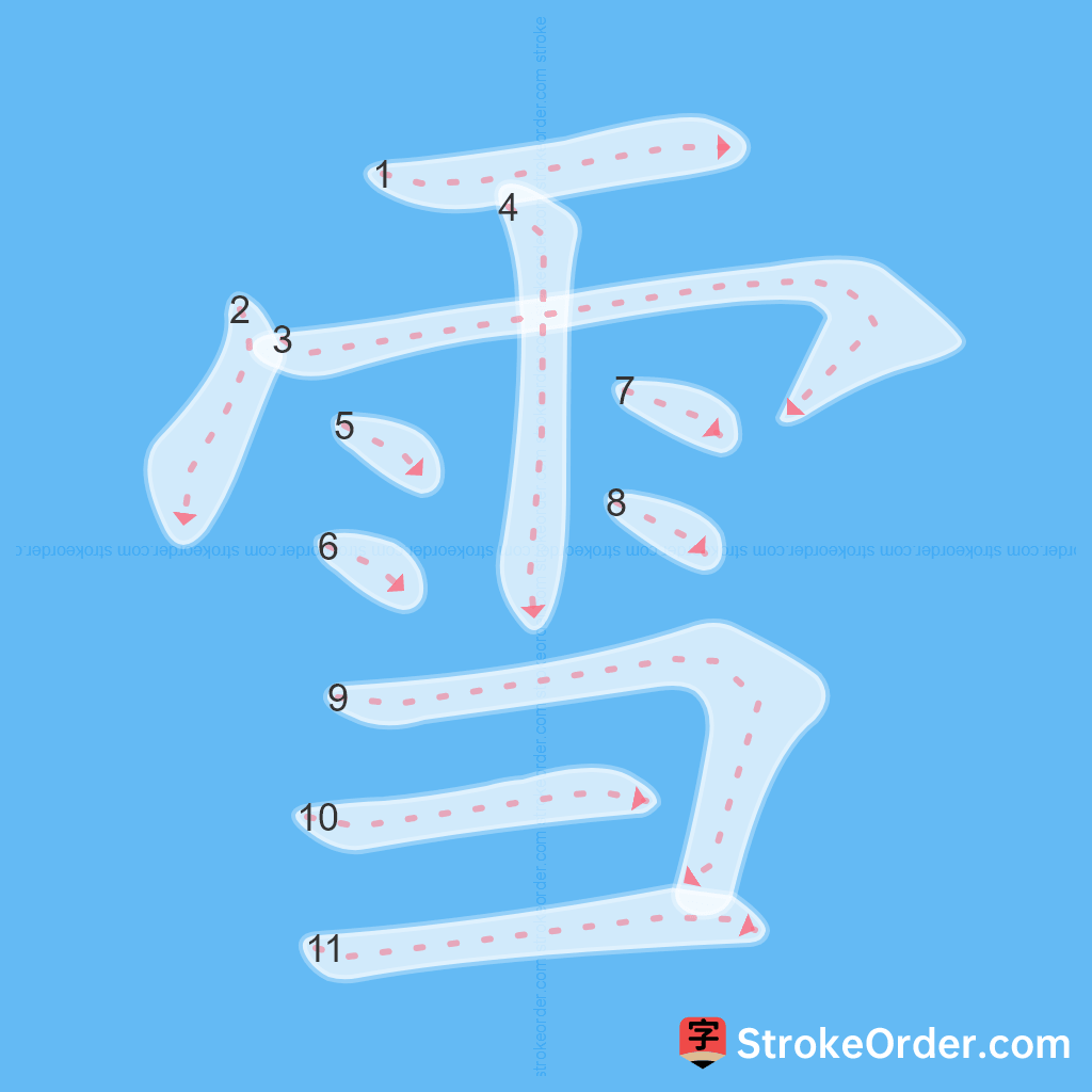 Standard stroke order for the Chinese character 雪