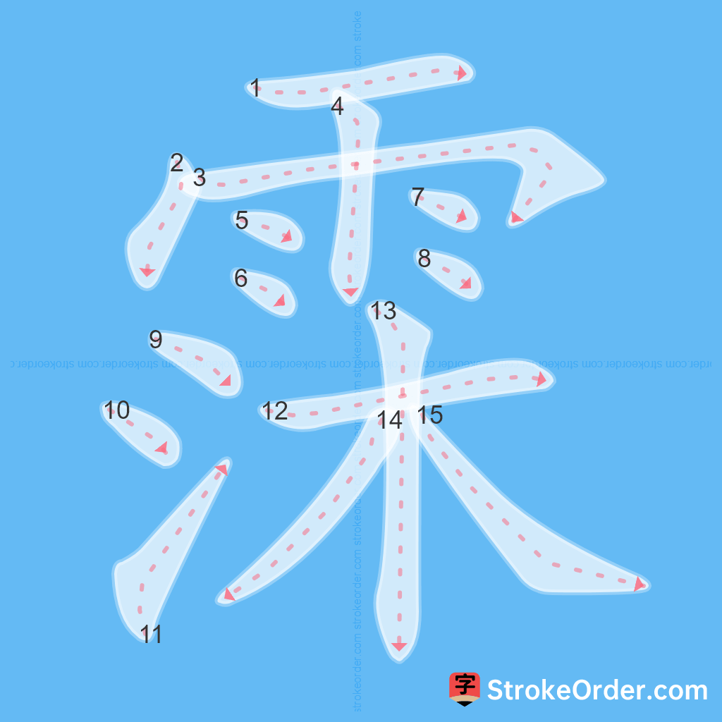 Standard stroke order for the Chinese character 霂