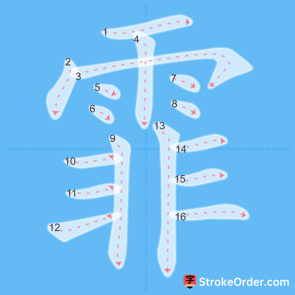 Standard stroke order for the Chinese character 霏