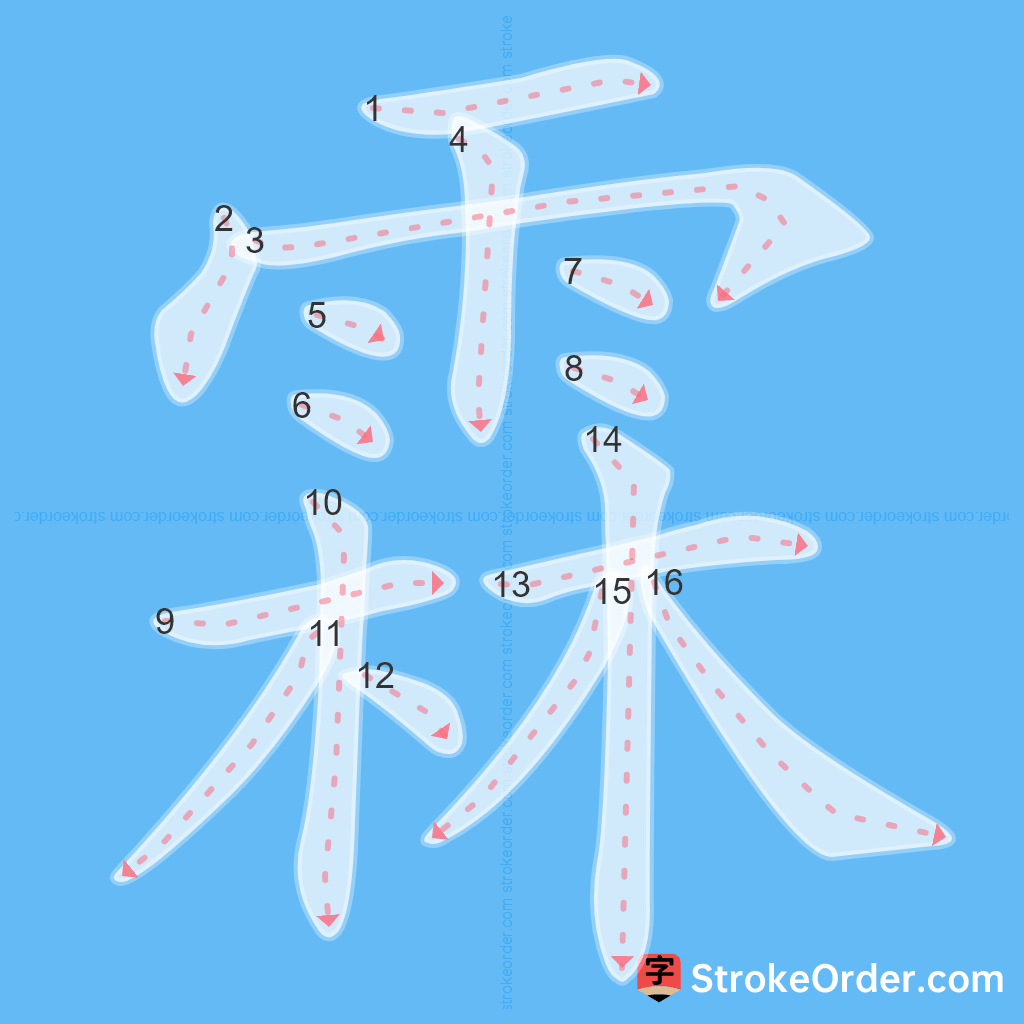 Standard stroke order for the Chinese character 霖