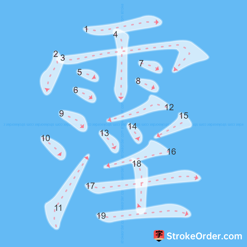 Standard stroke order for the Chinese character 霪