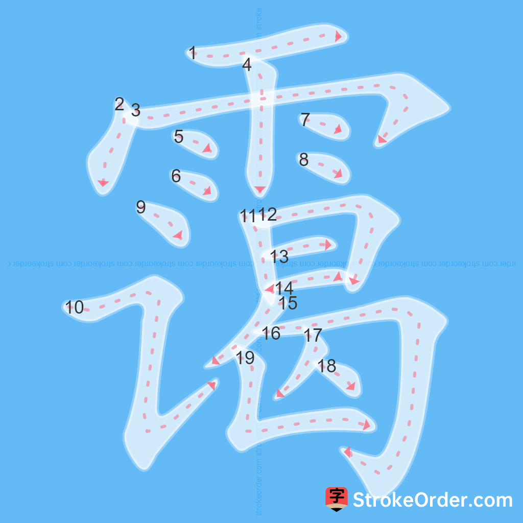 Standard stroke order for the Chinese character 霭