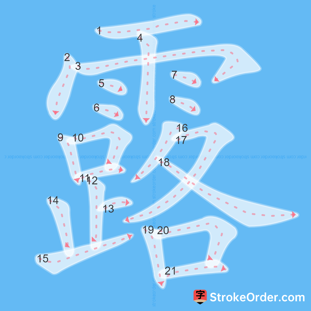 Standard stroke order for the Chinese character 露