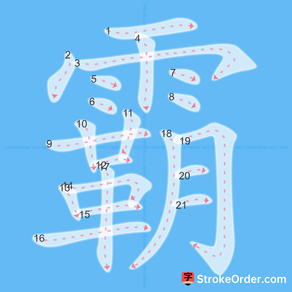 Standard stroke order for the Chinese character 霸