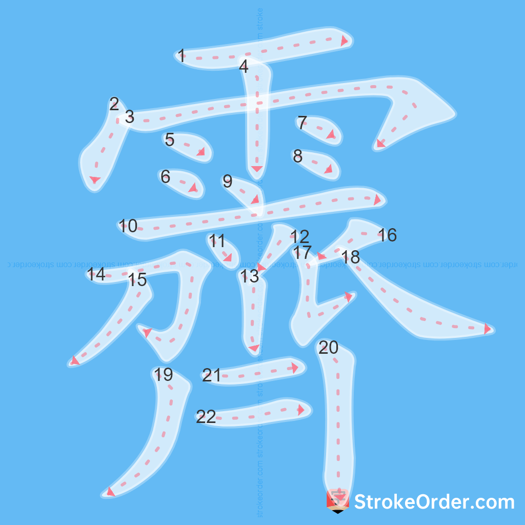 Standard stroke order for the Chinese character 霽