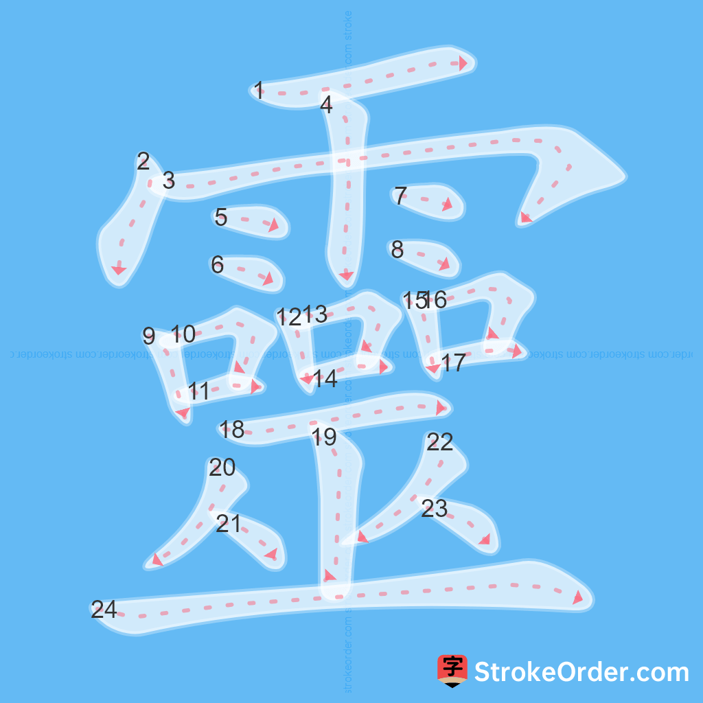 Standard stroke order for the Chinese character 靈