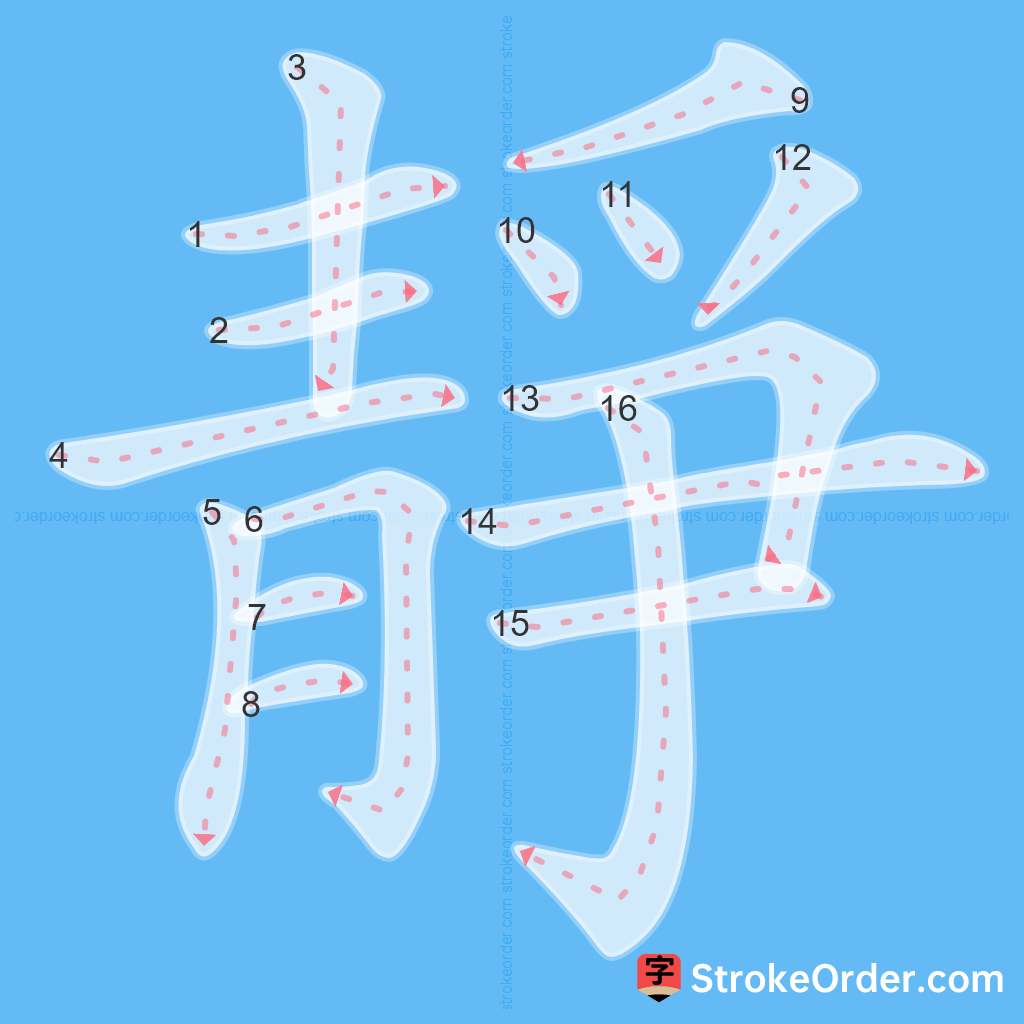 Standard stroke order for the Chinese character 靜