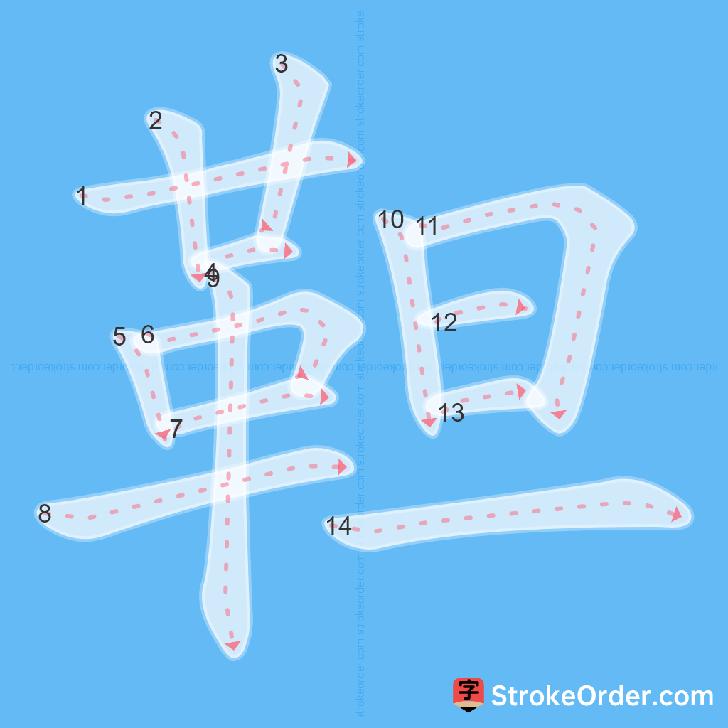 Standard stroke order for the Chinese character 靼