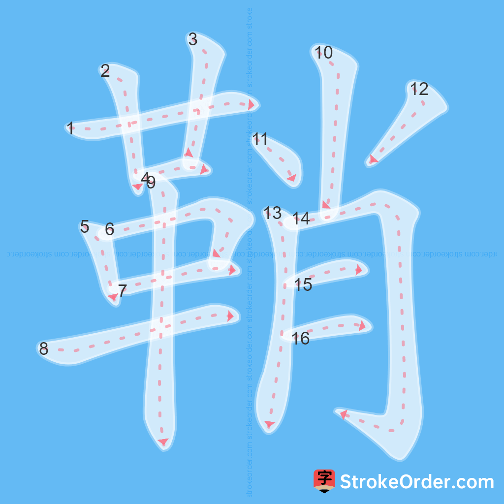 Standard stroke order for the Chinese character 鞘