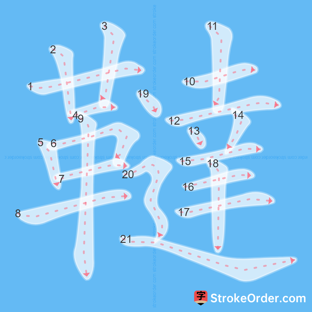 Standard stroke order for the Chinese character 韃