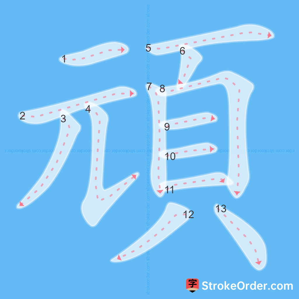 Standard stroke order for the Chinese character 頑