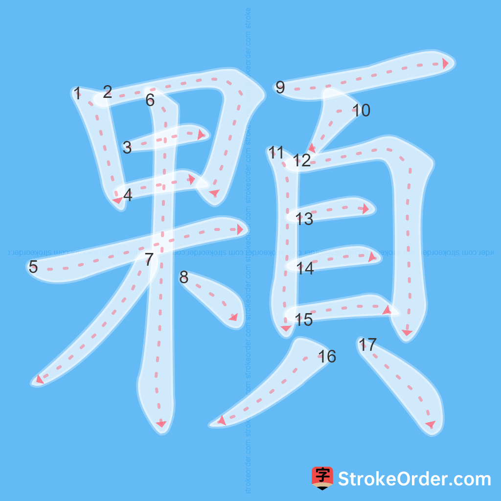 Standard stroke order for the Chinese character 顆