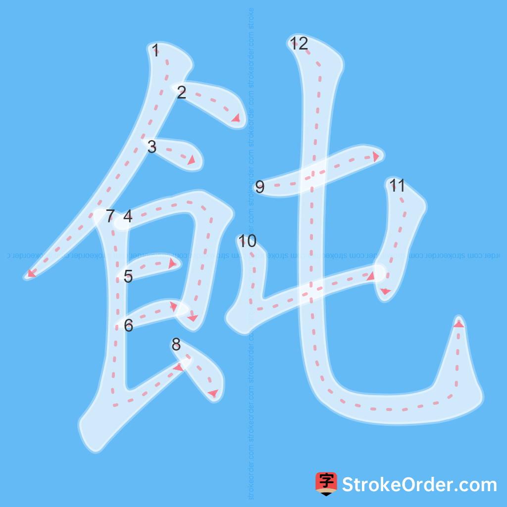 Standard stroke order for the Chinese character 飩