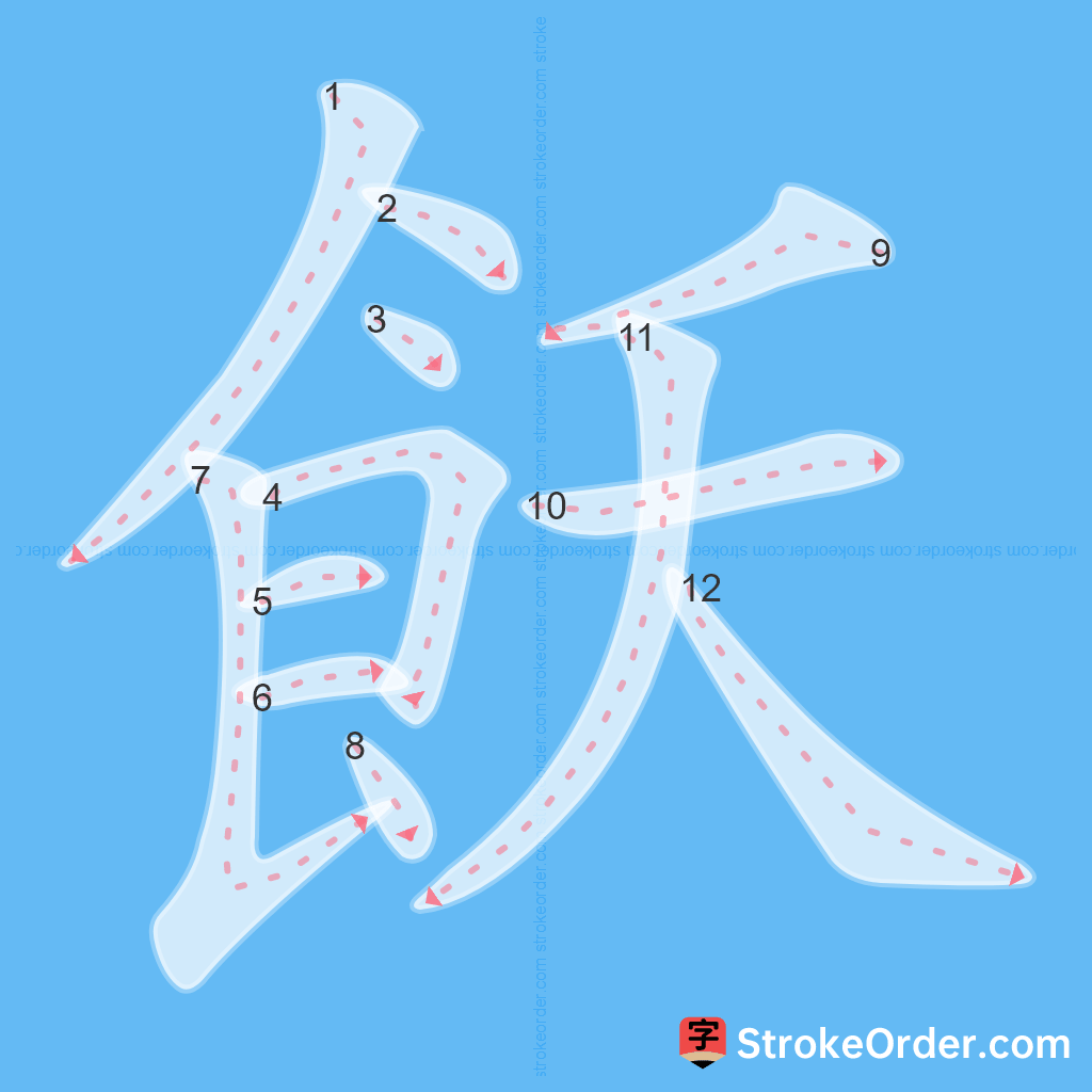 Standard stroke order for the Chinese character 飫