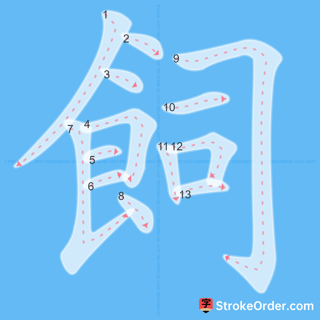 Standard stroke order for the Chinese character 飼