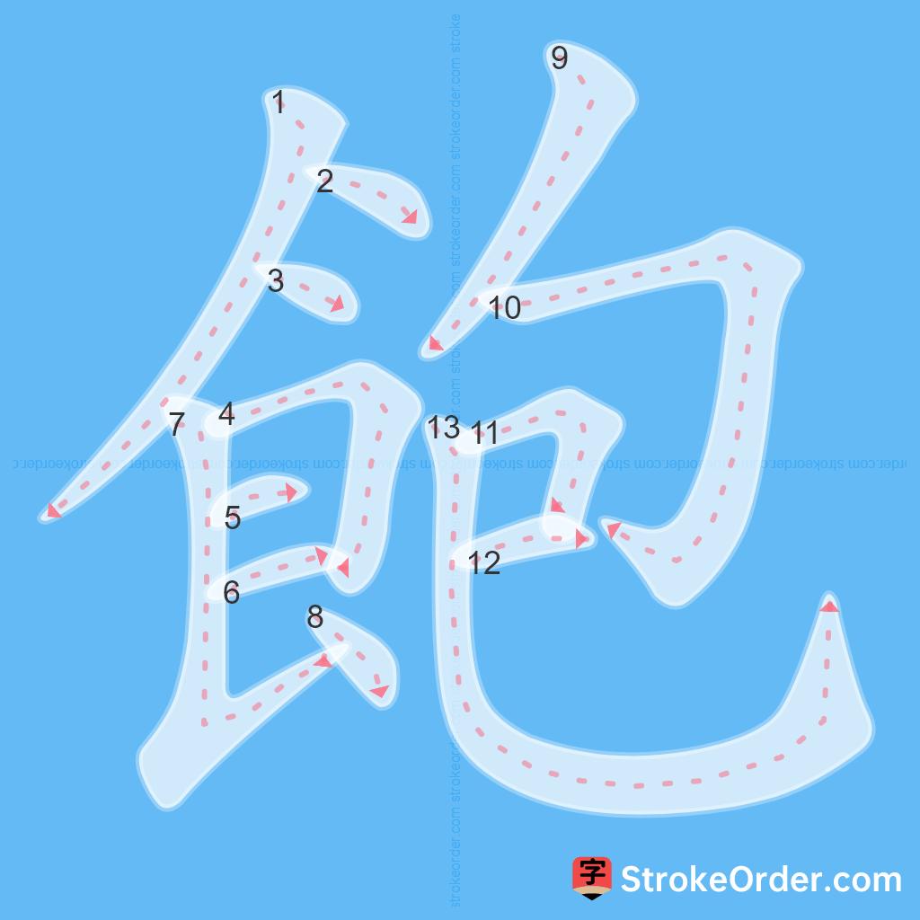 Standard stroke order for the Chinese character 飽