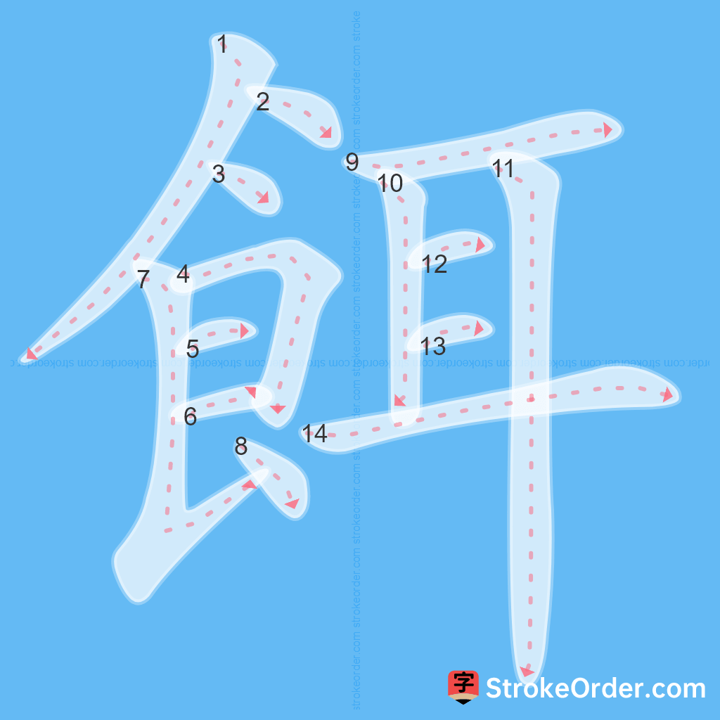 Standard stroke order for the Chinese character 餌