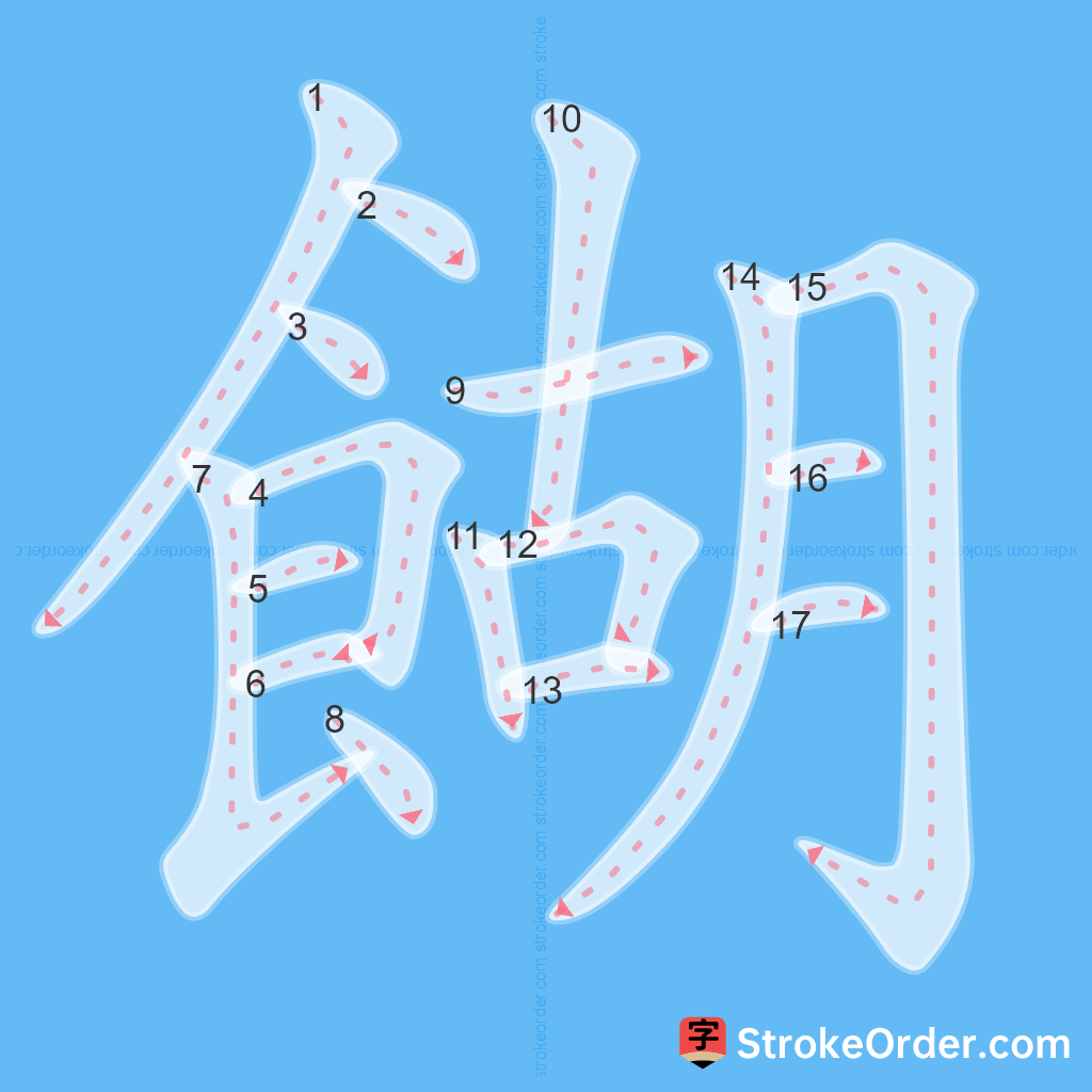 Standard stroke order for the Chinese character 餬