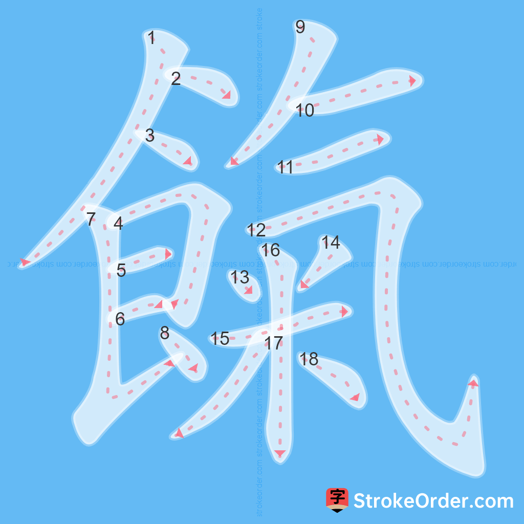 Standard stroke order for the Chinese character 餼