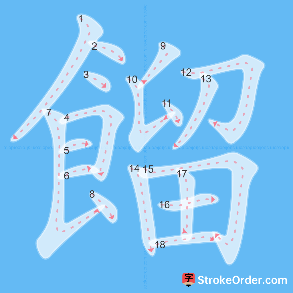 Standard stroke order for the Chinese character 餾