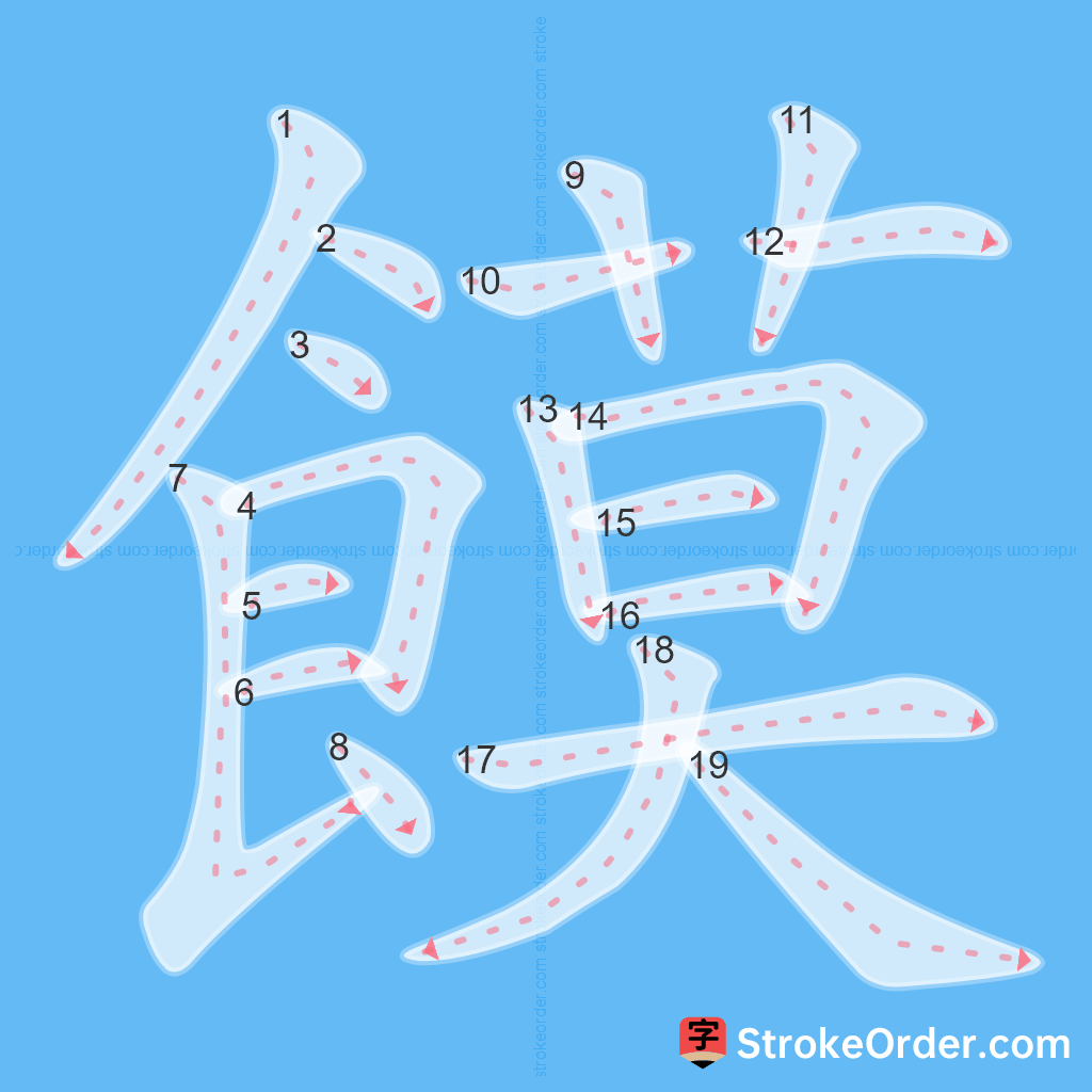 Standard stroke order for the Chinese character 饃