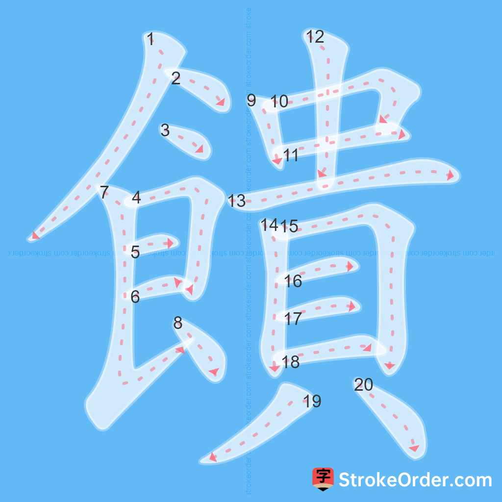 Standard stroke order for the Chinese character 饋