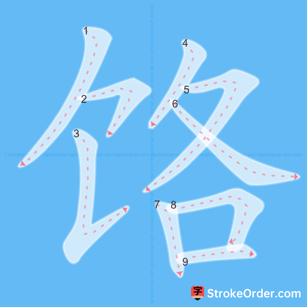 Standard stroke order for the Chinese character 饹