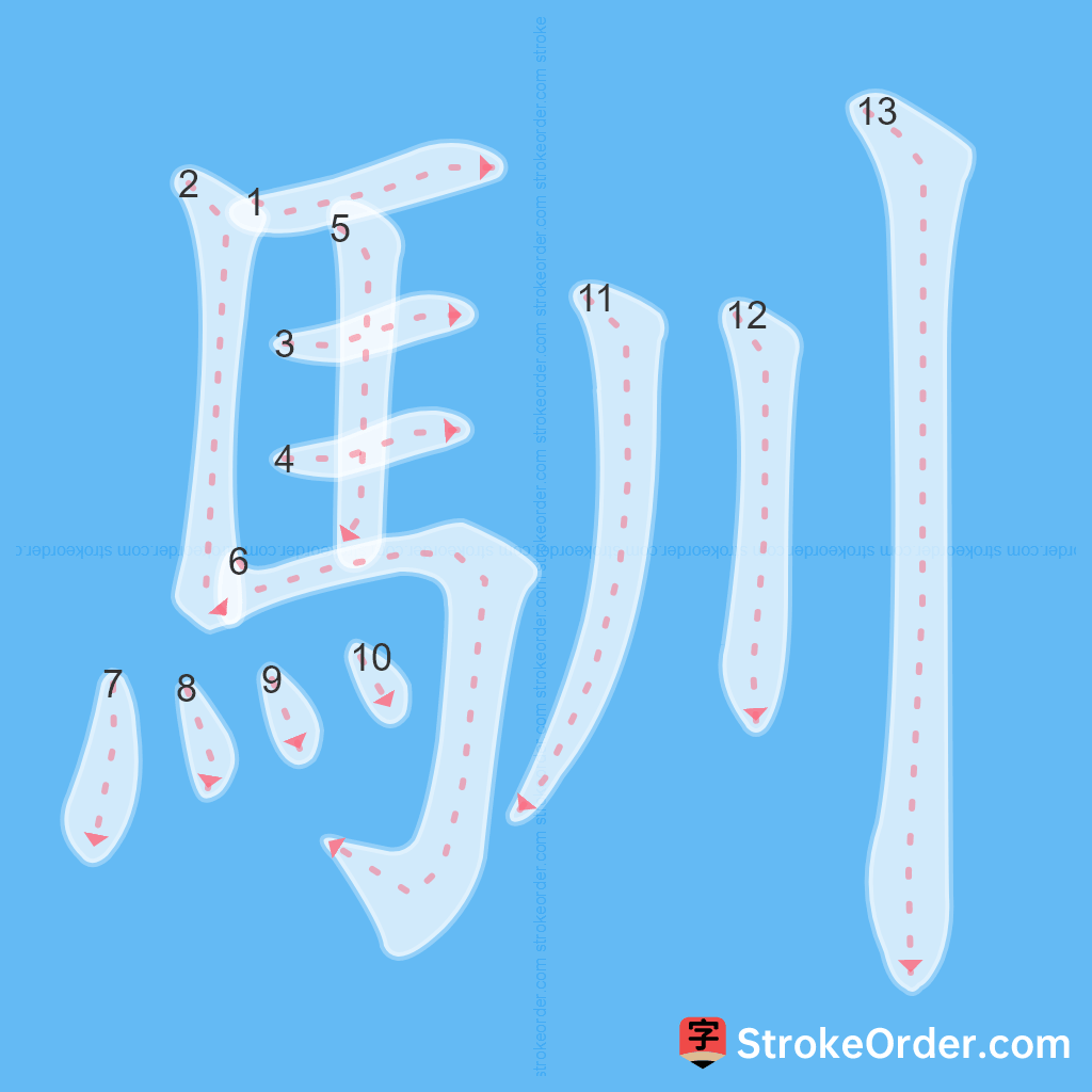 Standard stroke order for the Chinese character 馴