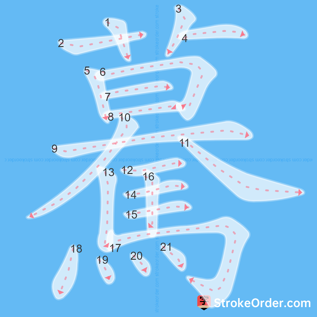 Standard stroke order for the Chinese character 驀