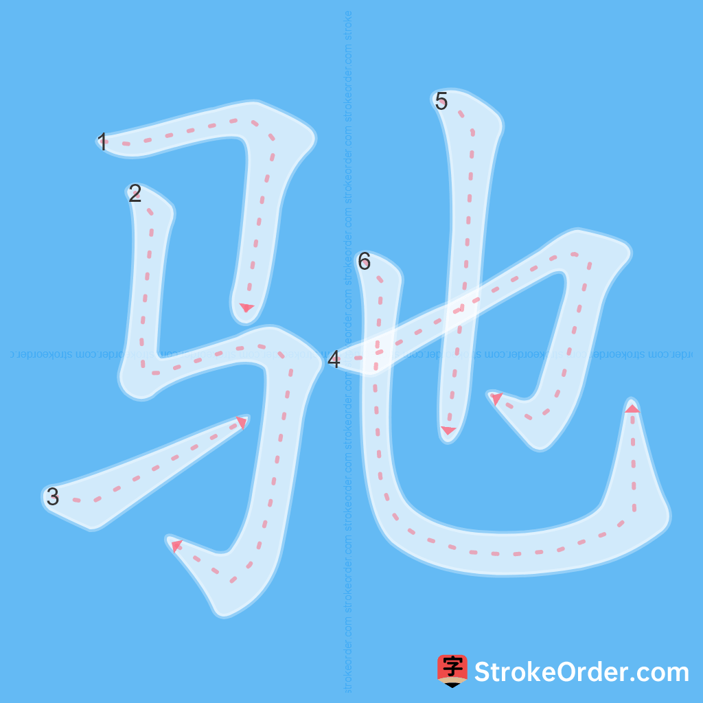 Standard stroke order for the Chinese character 驰