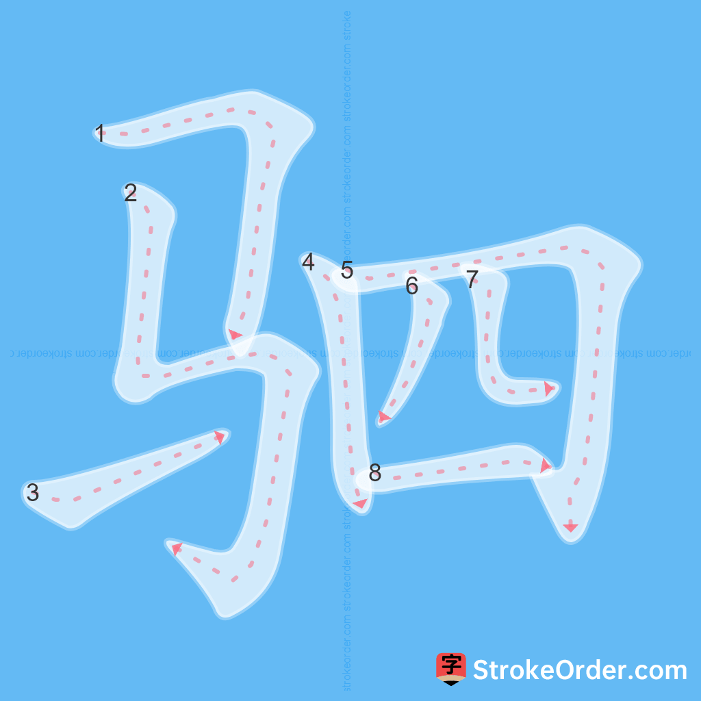 Standard stroke order for the Chinese character 驷