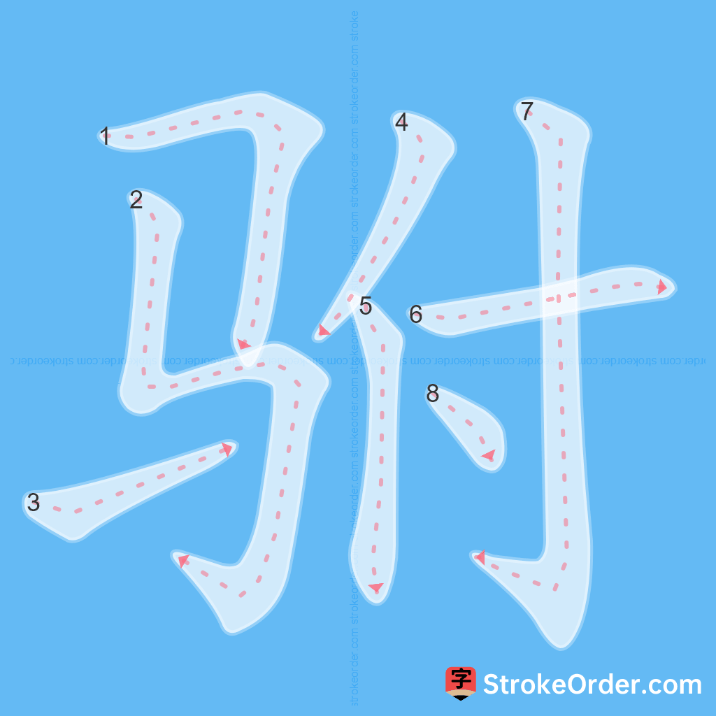 Standard stroke order for the Chinese character 驸