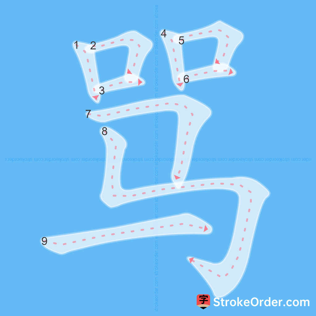 Standard stroke order for the Chinese character 骂