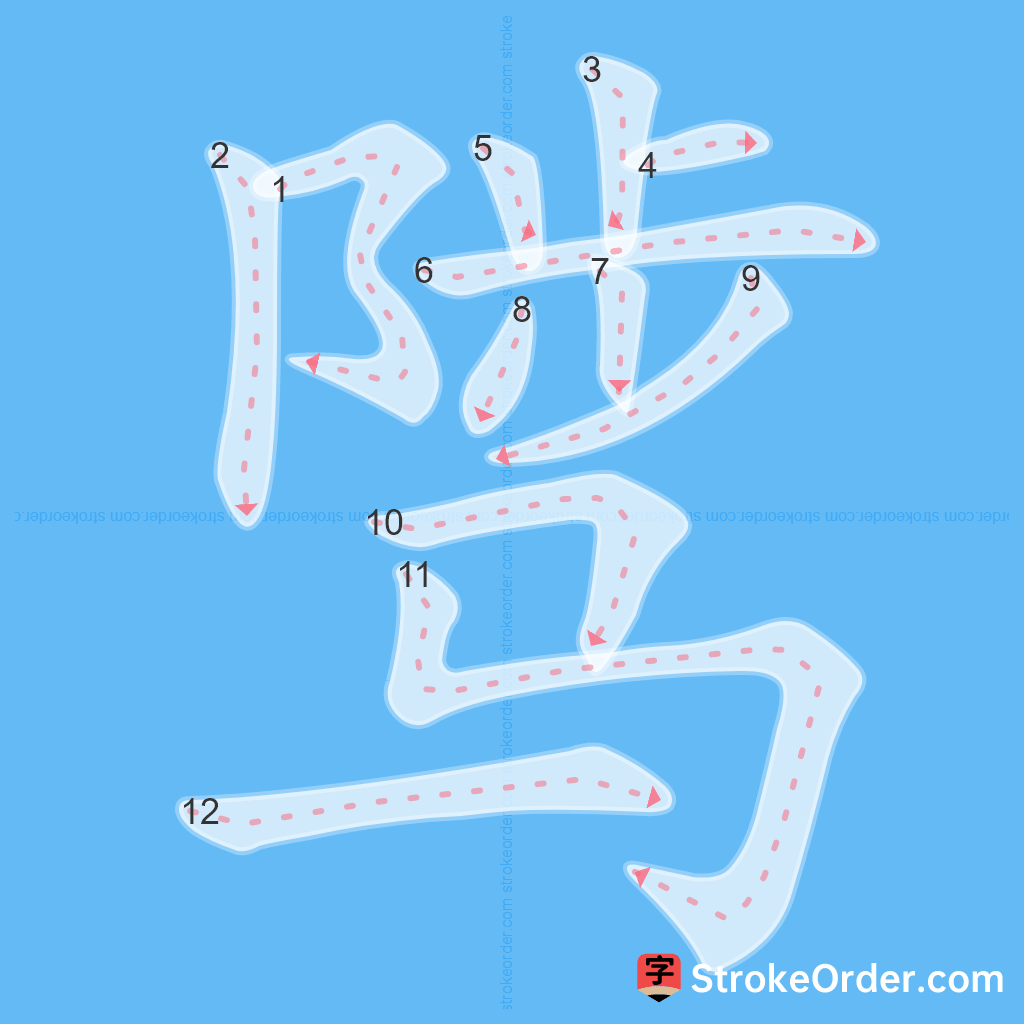 Standard stroke order for the Chinese character 骘