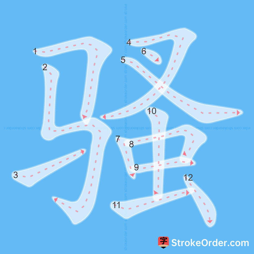 Standard stroke order for the Chinese character 骚