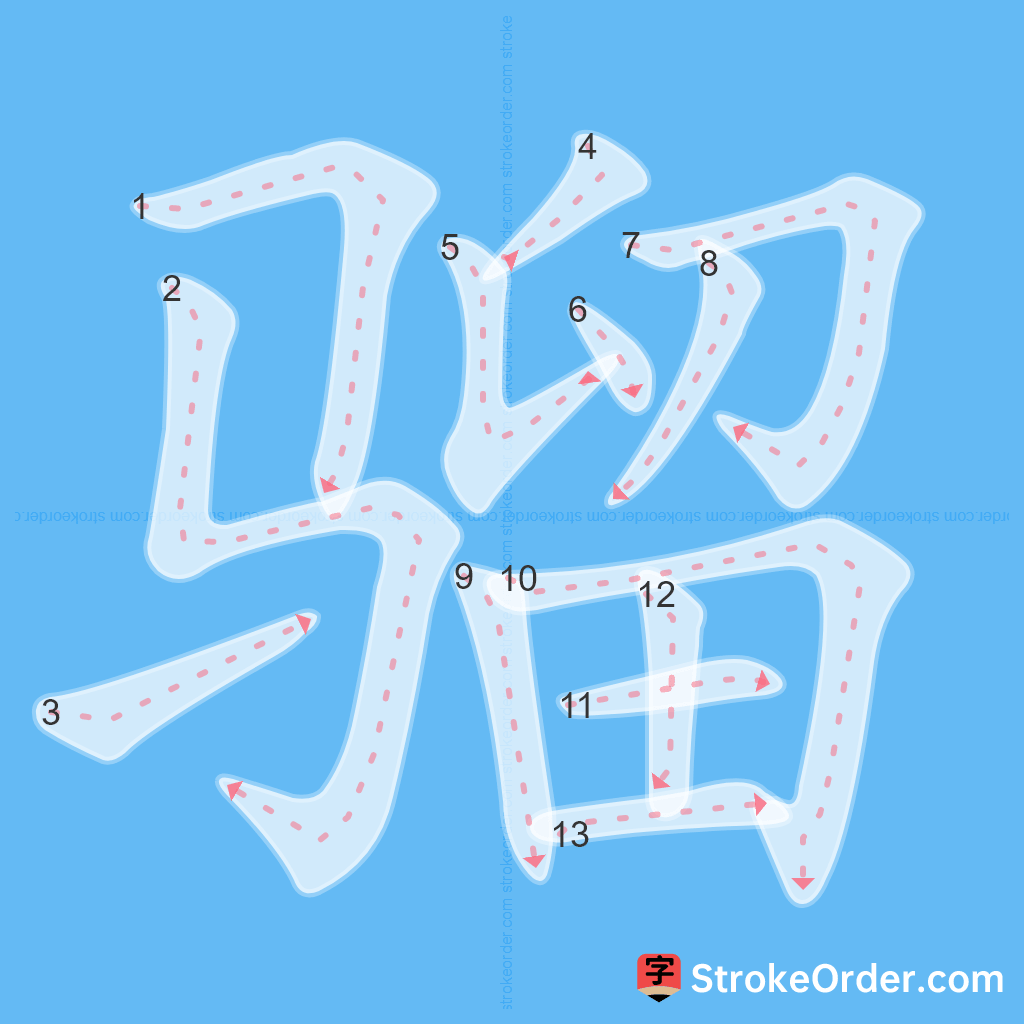 Standard stroke order for the Chinese character 骝