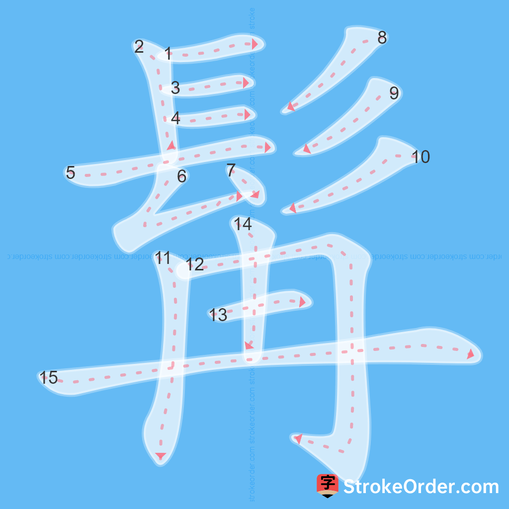 Standard stroke order for the Chinese character 髯