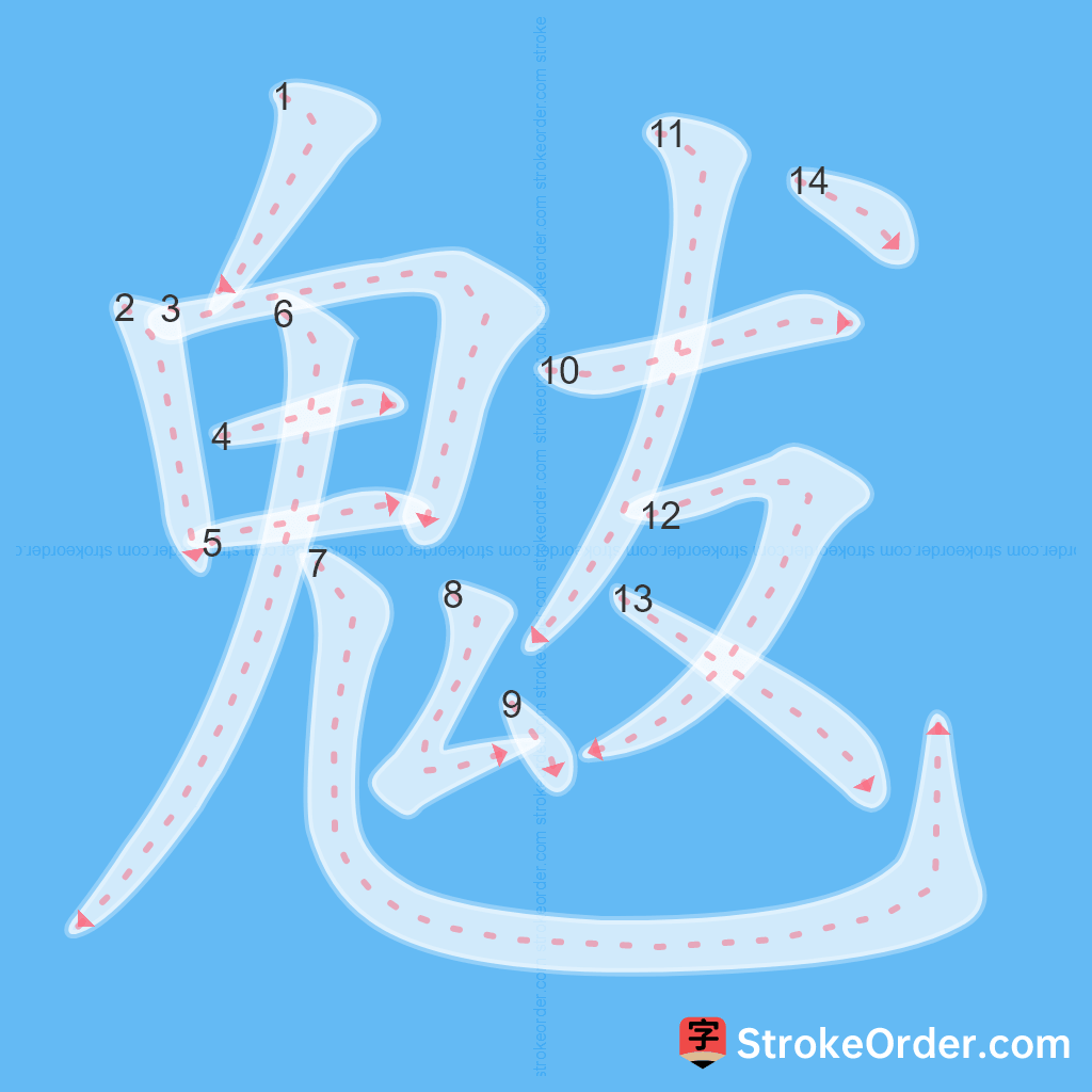 Standard stroke order for the Chinese character 魃