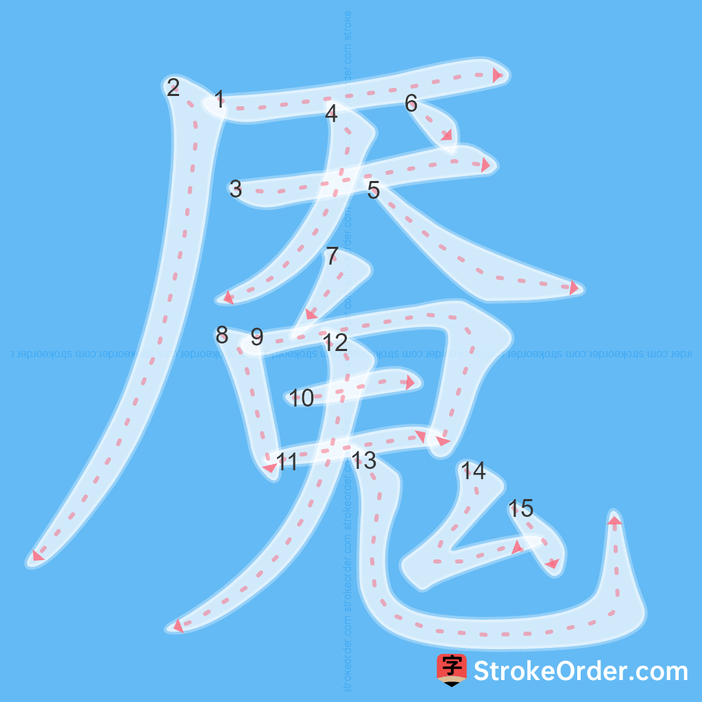 Standard stroke order for the Chinese character 魇