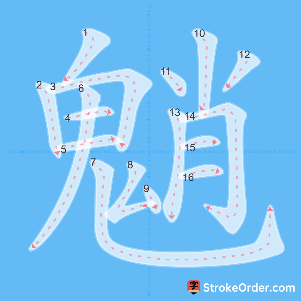 Standard stroke order for the Chinese character 魈