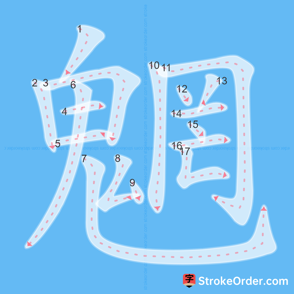 Standard stroke order for the Chinese character 魍