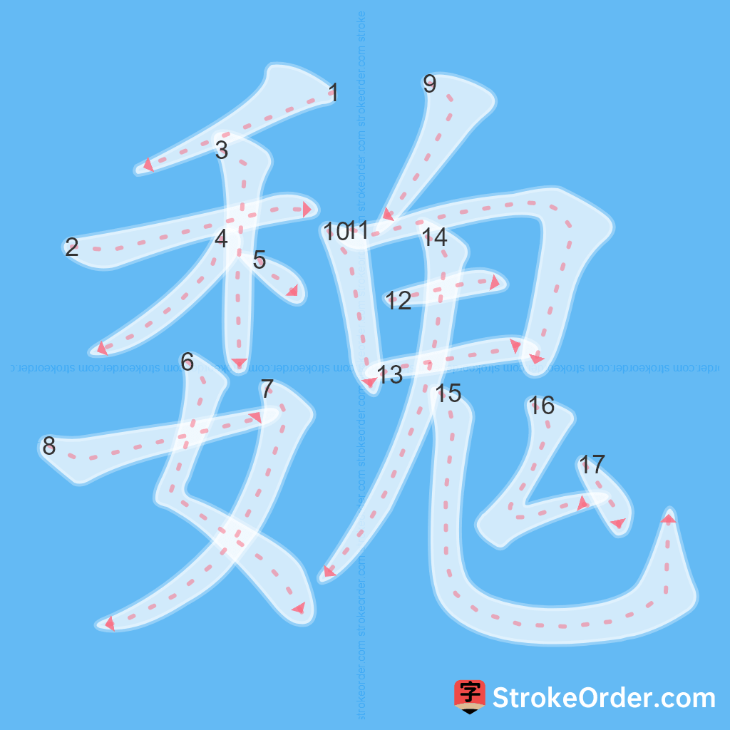 Standard stroke order for the Chinese character 魏