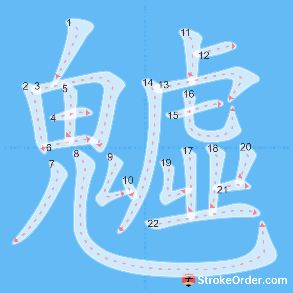 Standard stroke order for the Chinese character 魖