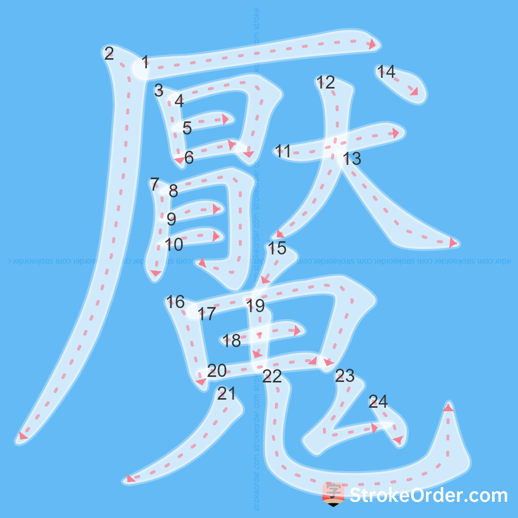 Standard stroke order for the Chinese character 魘