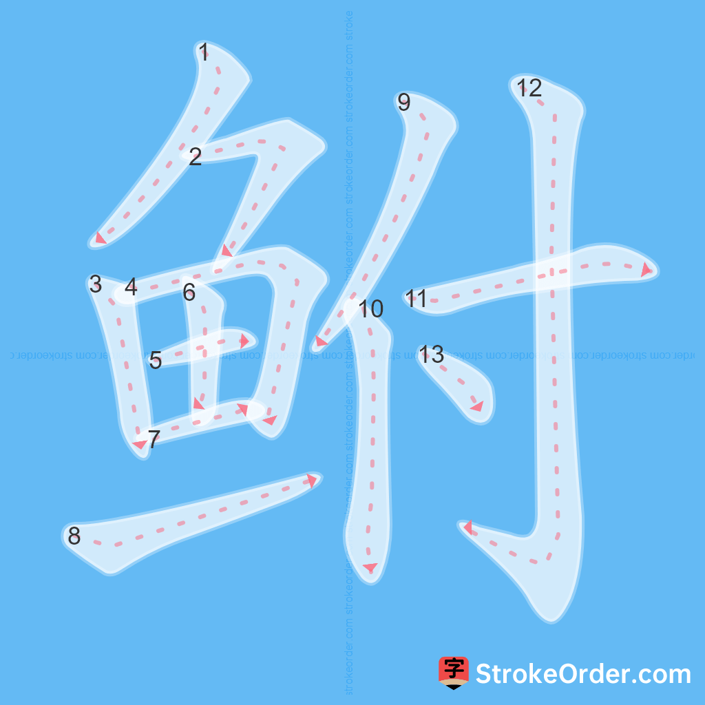 Standard stroke order for the Chinese character 鲋