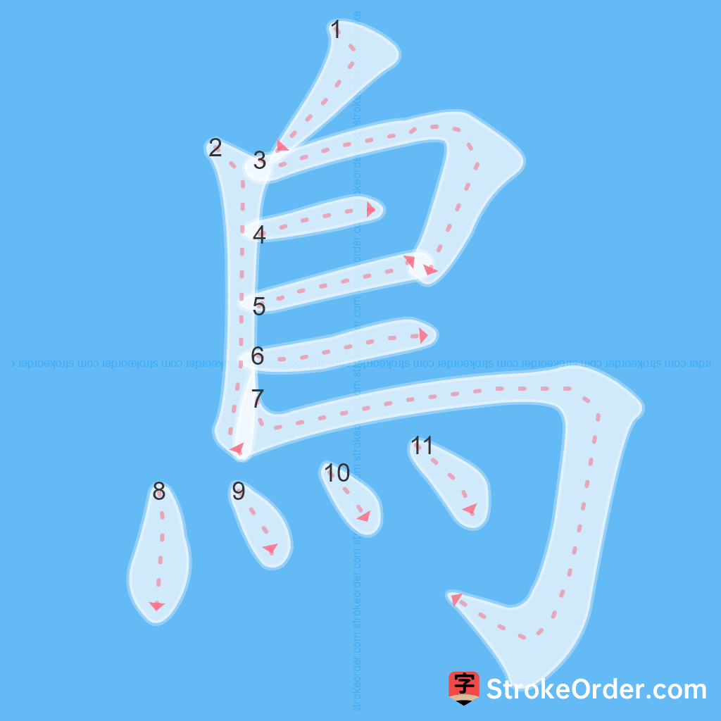 Standard stroke order for the Chinese character 鳥