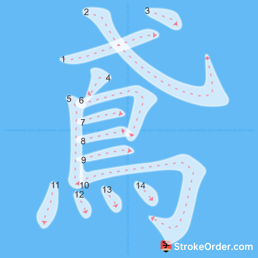 Standard stroke order for the Chinese character 鳶